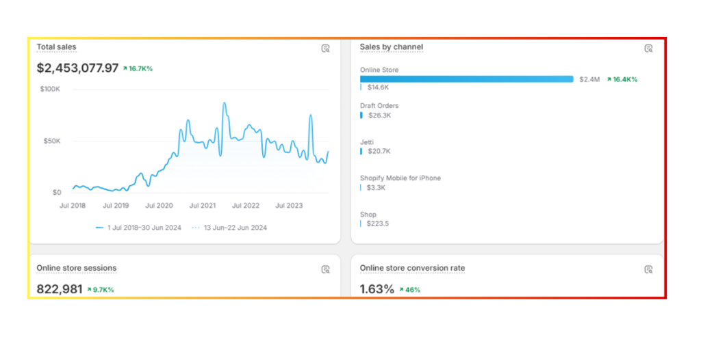 red white minimalist shoes sale promotion instagram post (1024 x 496 px) (17)