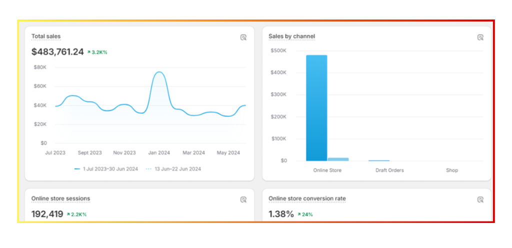 red white minimalist shoes sale promotion instagram post (1024 x 496 px) (18)