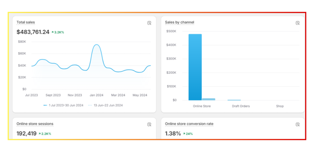 red white minimalist shoes sale promotion instagram post (1024 x 496 px) (19)
