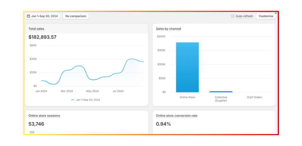 red white minimalist shoes sale promotion instagram post (1024 x 496 px) (20)