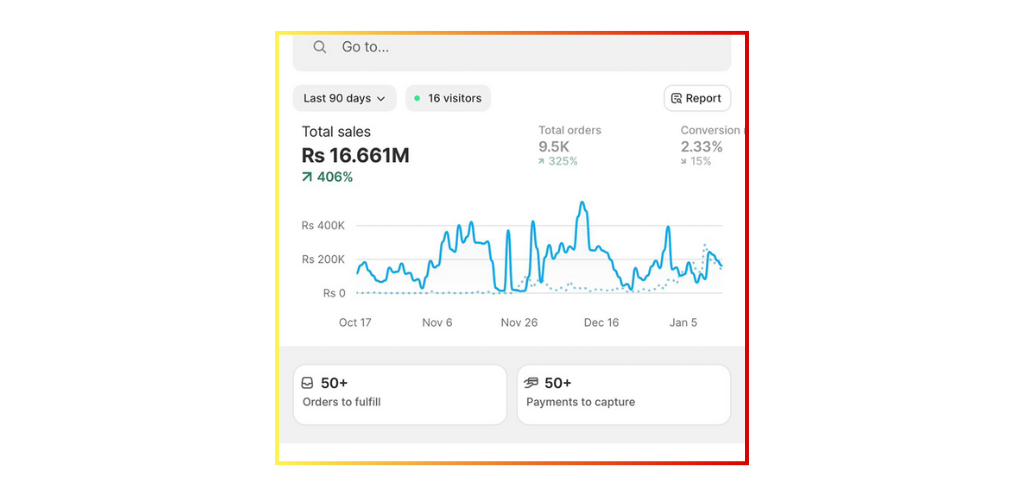 red white minimalist shoes sale promotion instagram post (1024 x 496 px) (22)