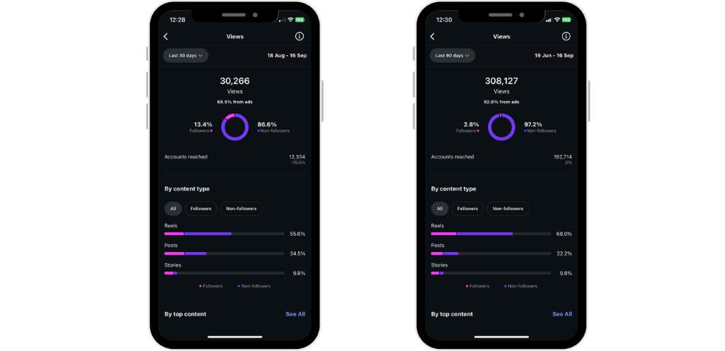 red white minimalist shoes sale promotion instagram post (1024 x 496 px) (6)